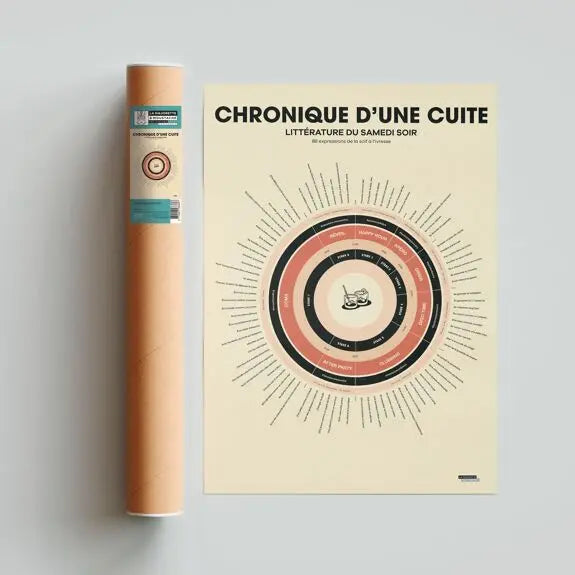 Affiche Chronique d'une cuite La Majorette à Moustache