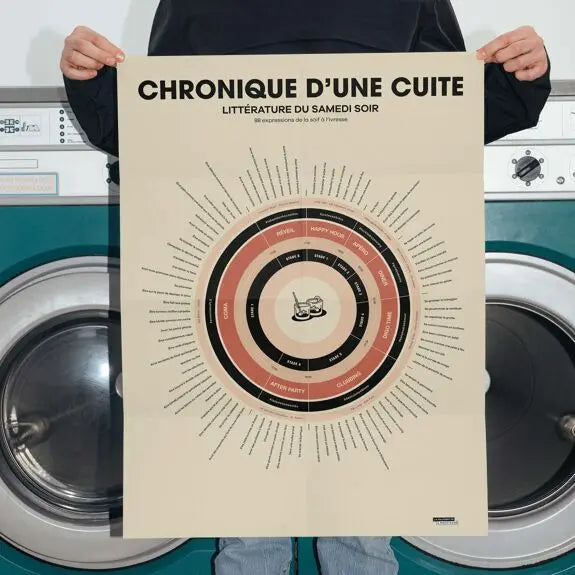 Affiche Chronique d'une cuite La Majorette à Moustache