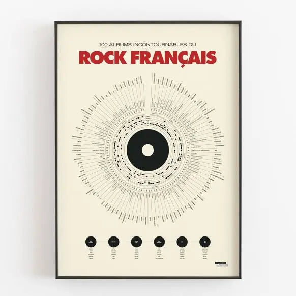 Affiche anthologie du rock La Majorette à Moustache