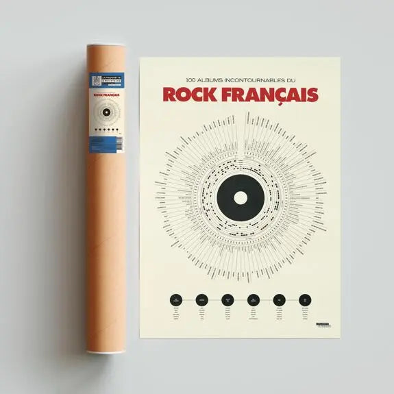 Affiche anthologie du rock La Majorette à Moustache