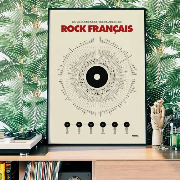 Affiche anthologie du rock La Majorette à Moustache