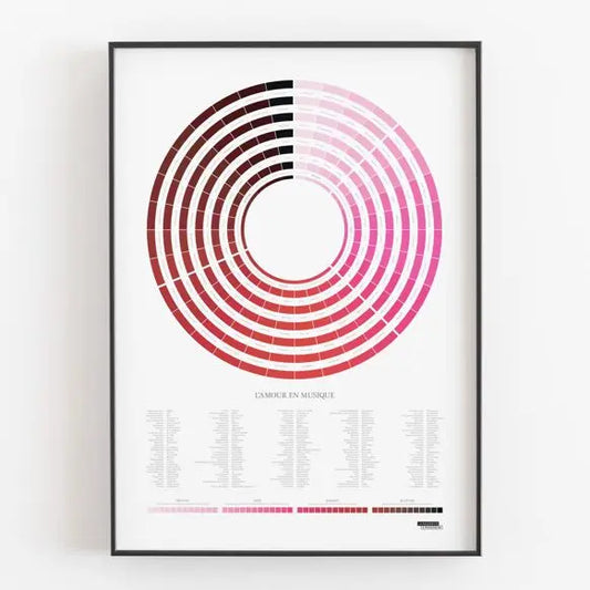 Affiche L'amour en musique La Majorette à Moustache