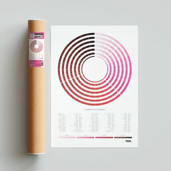 Affiche L'amour en musique La Majorette à Moustache